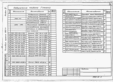 Состав альбома. Типовой проект 903-1-212.84Альбом 4 Индустриальные строительные конструкции и изделия 