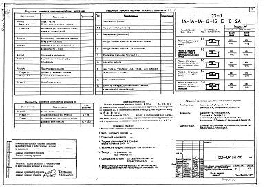 Состав альбома. Типовой проект 123-041м.86Альбом 1 Общая часть. Общая характеристика проекта (часть 0, раздел 0-1)