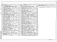 Состав фльбома. Типовой проект 903-1-281.90Альбом 4 Часть 1 Электрооборудование силовое. Электроосвещение внутреннее. Связь и сигнализация