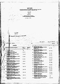Состав альбома. Типовой проект 816-1-132.87Альбом 12 Производственные помещения. Сметы (части 1 и 2)