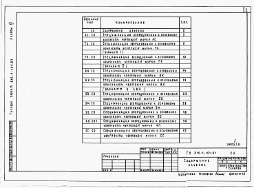 Состав альбома. Типовой проект 816-1-104.87Альбом 11 Спецификации оборудования. БЫТОВЫЕ ПОМЕЩЕНИЯ 