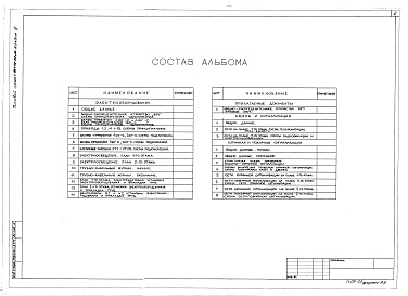 Состав альбома. Типовой проект 264-22-22м.83Альбом 4 Электрооборудование. Связь и сигнализация. Охранная и пожарная сигнализация