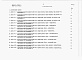 Состав фльбома. Типовой проект 403-3-078.88Альбом 11 Сметы и ведомости потребности в материалах. Книга 1