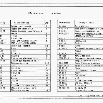 Состав фльбома. Типовой проект 807-13-6.84Альбом 2 Нетиповые технологические конструкции, инвентарь.      