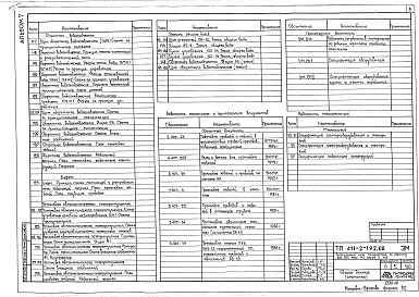 Состав альбома. Типовой проект 411-2-192.88Альбом 7 Часть 1. Электрооборудование силовое