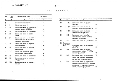 Состав альбома. Типовой проект 416-6-26.87Альбом 6 Сметы (стены из деревянных брусьев)