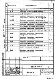 Состав альбома. Типовой проект 254-9-106с.85Альбом 4 Ведомости потребности в материалах