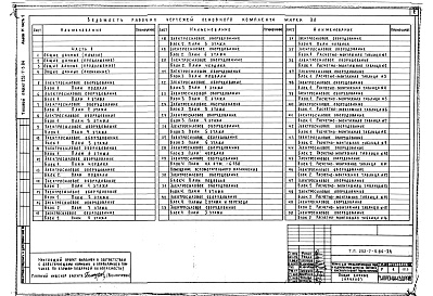 Состав альбома. Типовой проект 252-7-5.84Альбом 11 Электросиловое оборудование и электроосвещение Часть 1, 2