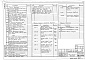 Состав фльбома. Типовой проект 411-2-192.88Альбом 7 Часть 1. Электрооборудование силовое