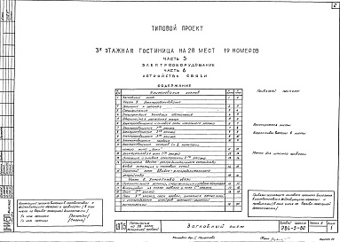Состав альбома. Типовой проект 284-5-30Альбом 5,6 Электрооборудование.Устройства связи.
