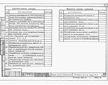 Состав альбома. Типовой проект 75-010/1.2Альбом 01 Архитектурно-строительные чертежи ниже отм. 0.000. Раздел 01-6 Здание с ленточными фундаментами.