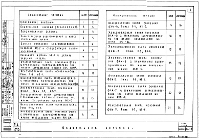 Состав альбома. Серия 2290-4 ОхлаждаемыеВыпуск 3 Фундаменты и виброоснования под холодильные машины