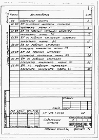 Состав альбома. Типовой проект 816-1-94.86Альбом 6 Ведомости потребности в материалах