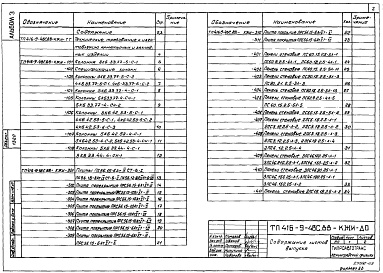 Состав альбома. Типовой проект 416-9-48с.88Альбом 3 Сборные железобетонные изделия. Стальные арматурные и закладные изделия     