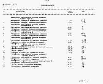 Состав альбома. Типовой проект 902-4-10.84Альбом 6 Спецификации оборудования