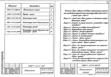 Состав альбома. Серия 1.020.1-4 КонструкцииВыпуск 0-0 Состав серии. Общие указания по применению изделий. Номенклатура изделий