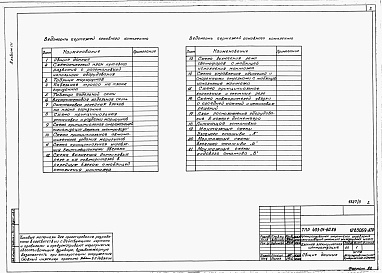 Состав альбома. Типовой проект 409-22-25.87Альбом 7 Части 1,2,3,4 Известковый цех. Нестандартизированное оборудование.