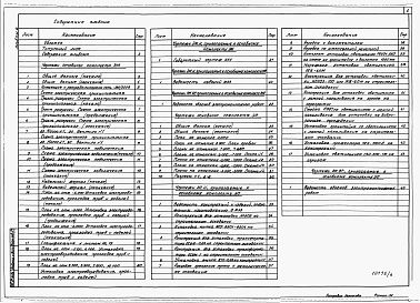 Состав альбома. Типовой проект 708-43.89Альбом 6 Электрооборудование силовое. Электроосвещение.          
