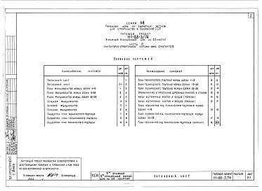 Состав альбома. Типовой проект 111-88-5/74Альбом 2 Архитектурно-строительные чертежи ниже отм. 0 (часть 01)