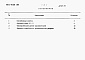 Состав фльбома. Типовой проект 902-1-70.83Альбом 12 Сметы. Подземная часть. Монолитный вариант (открытый способ в сухих и мокрых грунтах)