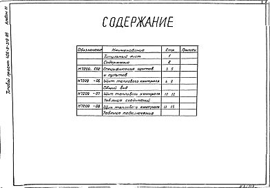 Состав альбома. Типовой проект 406-9-319.86Альбом 3 Тепловой контроль и автоматика. Чертежи-задания заводу-изготовителю