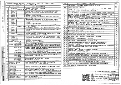Состав альбома. Типовой проект 211-1-135-186Альбом 1 Архитектурно-строительная и технологическая части