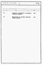 Состав альбома. Типовой проект 111-26-113.1.13.87Альбом 2 Раздел 8-1 Сметы (книги 1 и 2)