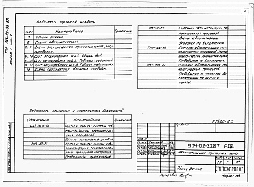 Состав альбома. Типовой проект 904-02-33.87Альбом 10 Часть 1 Приточная вентиляционная камера прямоточная с двумя секциями воздухонагревателя и секцией орошения. Регулирование температуры приточного воздуха. Электрическая система регулирования.   