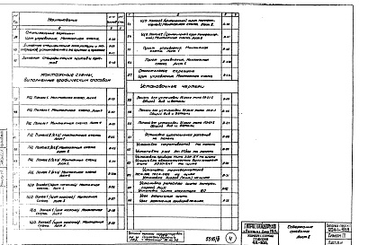 Состав альбома. Типовой проект 904-1-3/69Альбом 3  Автоматизация и КИП. Задание заводу на изготовление щитов и пультов
