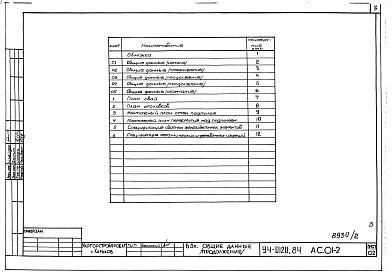 Состав альбома. Типовой проект 94-0120.84Альбом 2 Архитектурно-строительные решения ниже отм. 0.000. Безростверковые свайные фундаменты