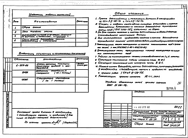 Состав альбома. Типовой проект 96-073.85Альбом 1 Архитектурно-строительные, сантехнические и электротехнические чертежи выше отм.0.000