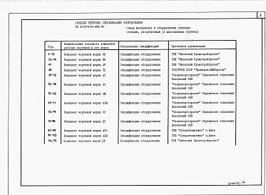 Состав альбома. Типовой проект А-IV-450-493.91Альбом 4 Спецификации оборудования    