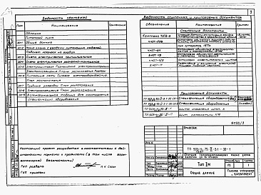 Состав альбома. Типовой проект 903-4-75.13.87Альбом 2 Раздел 2-3.1 Электрооборудование и устройтво связи