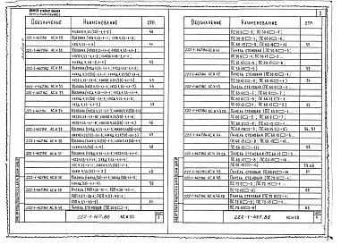 Состав альбома. Типовой проект 222-1-467.86Альбом 4 Изделия заводского изготовления     