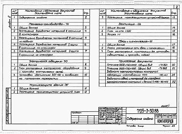 Состав альбома. Типовой проект 705-3-31.88Альбом 2 Технология производства. Электрическое освещение. Молниезащита здания. Вентиляция. Связь и сигнализация (из ТП 705-3-30.88)   