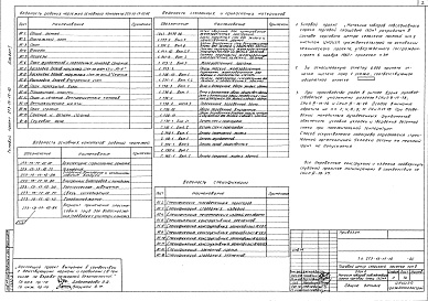 Состав альбома. Типовой проект 273-15-17-10Альбом 1 Архитектурно-строительные, сантехнические  и электролтехнические чертежи