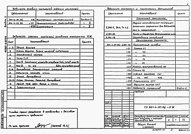 Состав альбома. Типовой проект 901-4-87.86Альбом 1 Конструктивные решения.     