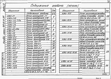 Состав альбома. Типовой проект 409-29-81.87Альбом 3  Железобетонные изделия.   