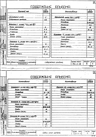 Состав альбома. Типовой проект 704-1-42Альбом 2 Стальные конструкции.Рабочие чертежи (по каждому проекту в отдельности).