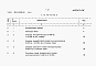 Состав фльбома. Типовой проект 411-1-0159.89Альбом 5  Сметы. Часть 1. Лесотранспортер продольный одноцепной Б-22У-1А. Часть 2. Лесотранспортер сортировочный автоматизированный ЛТ-86А.     