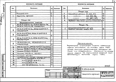 Состав альбома. Типовой проект 272-12-63.83Альбом 4 Изделия заводского изготовления