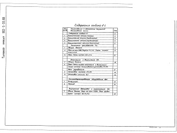 Состав альбома. Типовой проект 902-5-55.88Альбом 1 Пояснительная записка. Технология производства. Отопление и вентиляция. Внутренний водопровод и канализация    