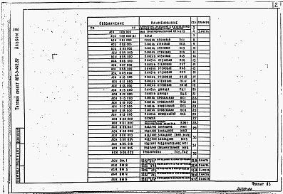 Состав альбома. Типовой проект 407-3-442.87Альбом 3   Конструкторская документация строительных изделий из уголковых элементов. Ведомости потребности в материалах    