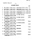 Состав фльбома. Типовой проект 81-012/1.2Альбом 22 Расчетные таблицы систем отопления на температуру -25 С Rо=0,40, Rи=0,26. МП.2-1.1
