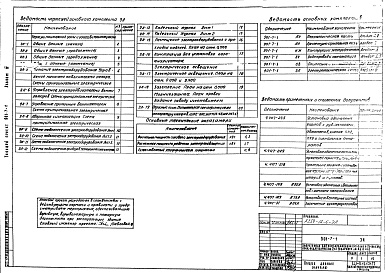 Состав альбома. Типовой проект 901-7-1Альбом 4 Электротехническая часть