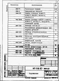 Состав альбома. Типовой проект 817-233.85Альбом 2 Изделия индустриального изготовления (из ТП 817-218.85)