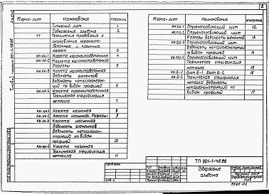 Состав альбома. Типовой проект 901-1-57.86Альбом 2 Изделия (из типового проекта 901-1-48.86)    