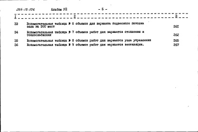 Состав альбома. Типовой проект 264-13-106Альбом 7 Сметы