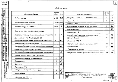 Состав альбома. Серия 3.900-2 УнифицированныеВыпуск 4 Изделия покрытий, колонны и фундаменты колонн для прямоугольных сооружений