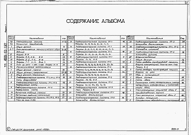 Состав альбома. Типовой проект 409-12-1.87Альбом 1 Пояснительная записка. Технология производства. Технологические коммуникации. Воздухоснабжение. Связь и сигнализация.  